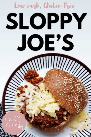 Low carb Sloppy Joe’s