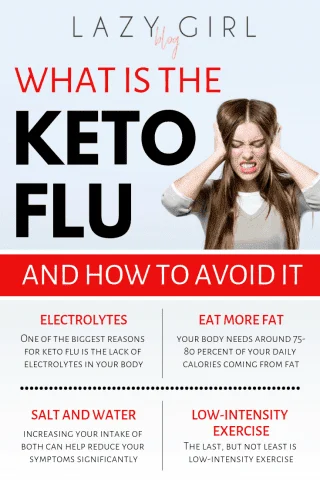 What Is The Keto Flu.